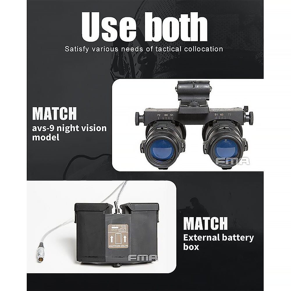 FMA Functional ANVIS6 9 Aviator NVG Mount Base – For AVS9 ANVIS10 GPNVG18