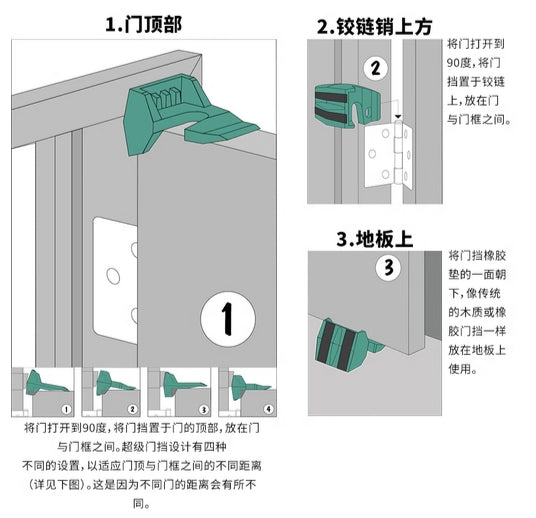 Outdoor toys parts FMA The Ultimate Door Stop TB1241 (BK/DE)