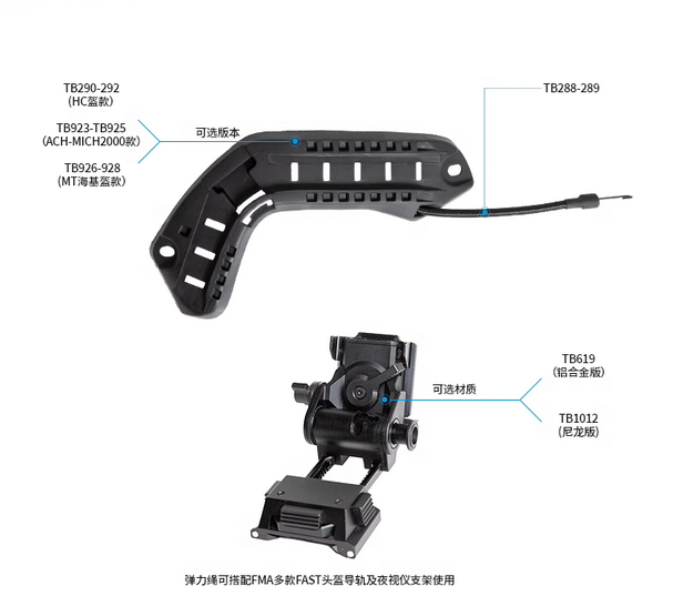 FMA OPS FAST Helmet guideway (BK/FG/DE) TB290/TB291/TB292