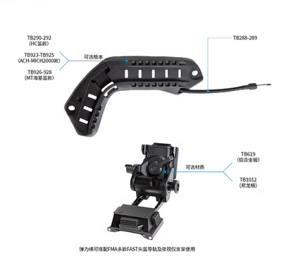 FMA OPS FAST Helmet guideway (BK/FG/DE) TB290/TB291/TB292